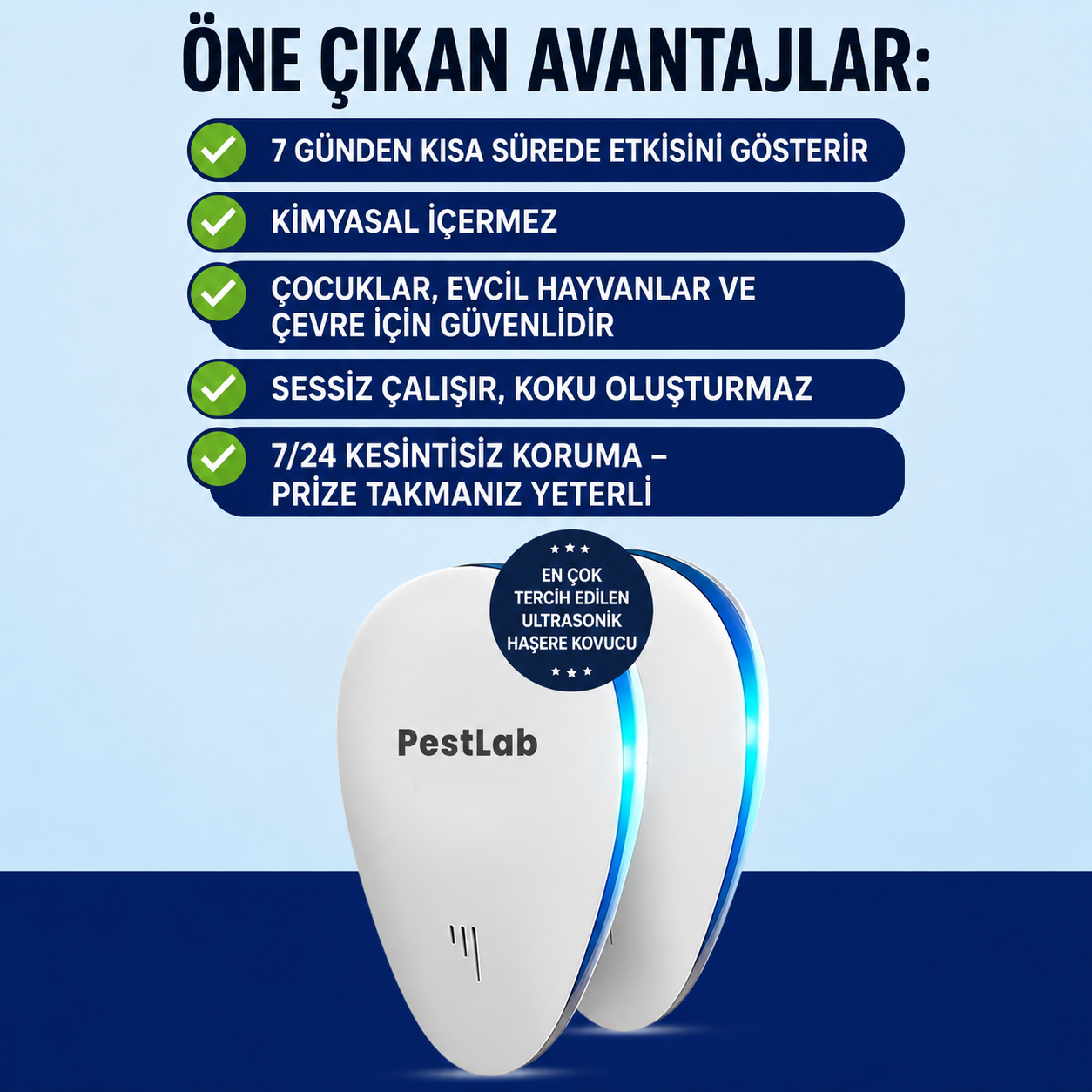 Ultrasonik Haşere Kovucu | Kimyasalsız, Sessiz ve 7/24 Koruma