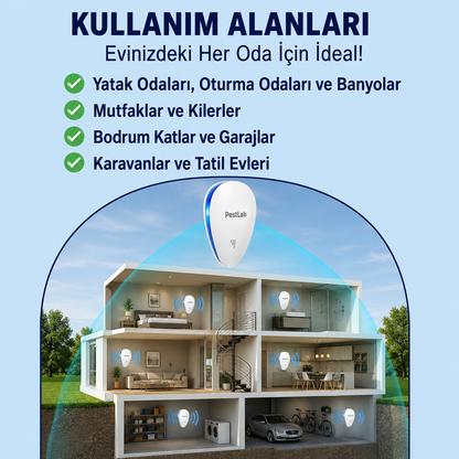 Ultrasonik Haşere Kovucu | Kimyasalsız, Sessiz ve 7/24 Koruma